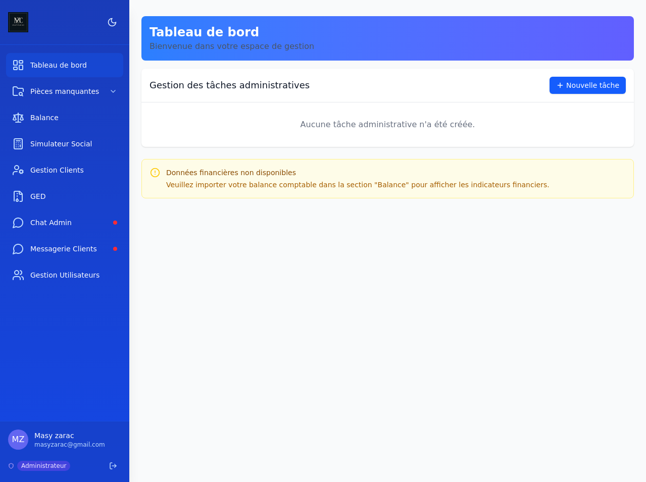 Tableau de bord professionnel MZC avec analyse financière